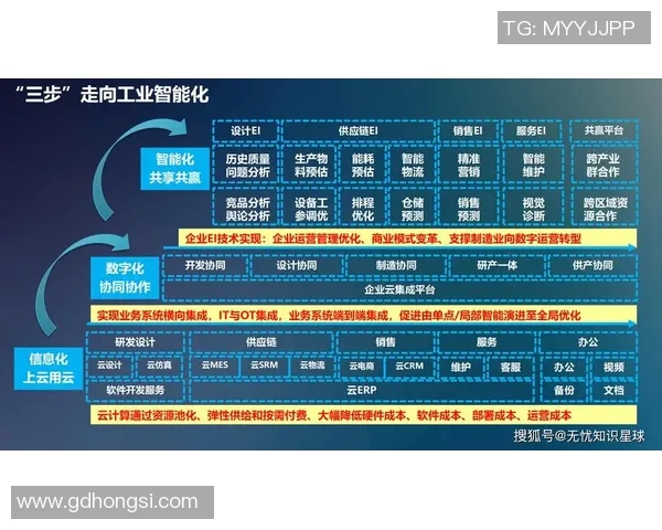 互联网时代数字创新推动社会变革与产业升级的深度解析