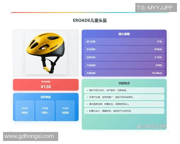 街舞爱好者必看的头盔选购指南与推荐品牌解析